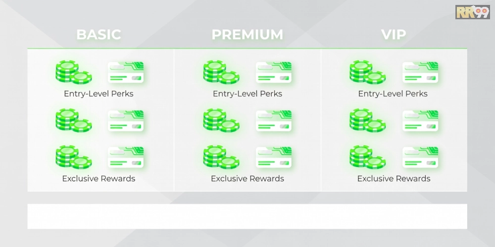 Bảng giá dịch vụ casino rr99 cập nhật mới nhất năm 2025