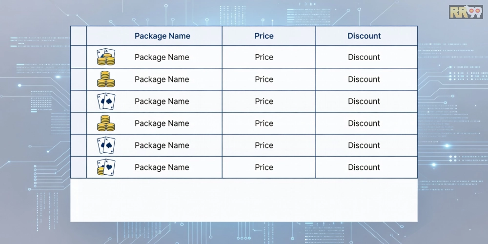 Hình ảnh bảng giá chi tiết các gói chơi game bài nổ hũ rr99 năm 2025