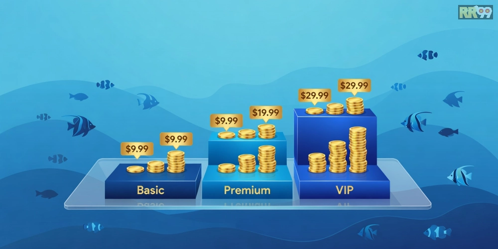 Bảng giá chi tiết các gói nạp xu cho game bắn cá online rr99 năm 2025