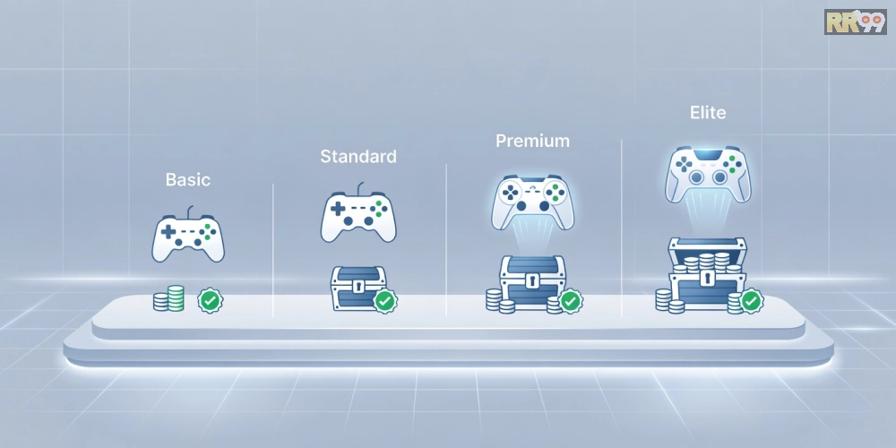 Bảng giá chi tiết các gói chơi game nổ hũ RR99 cập nhật 2025