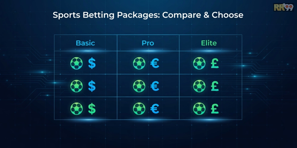 Bảng giá chi tiết các gói dịch vụ thể thao bóng đá rr99 cập nhật mới nhất năm 2025