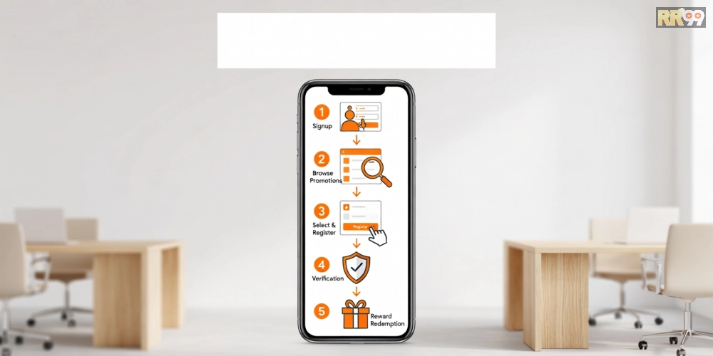Hướng dẫn từng bước đăng ký và sử dụng chương trình khuyến mãi tri ân khách hàng RR99
