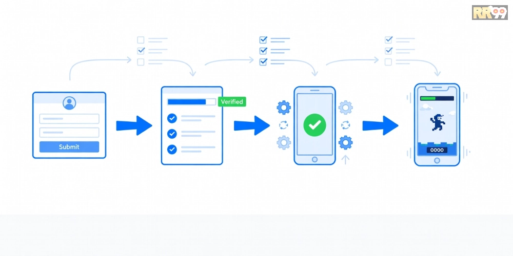 Hướng dẫn từng bước đăng ký và chơi nổ hũ rr99 an toàn