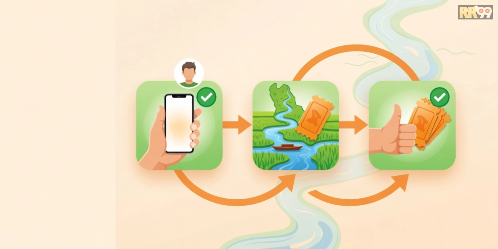 Quy trình đăng ký và sử dụng xổ số cần thơ rr99 từ bước đầu tiên